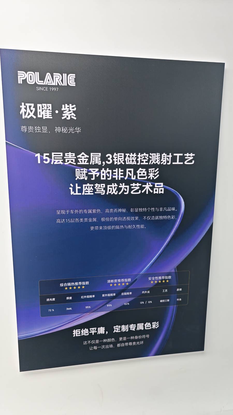 Polarie拜瑞极曜紫 15层贵金属3银磁控溅射海报