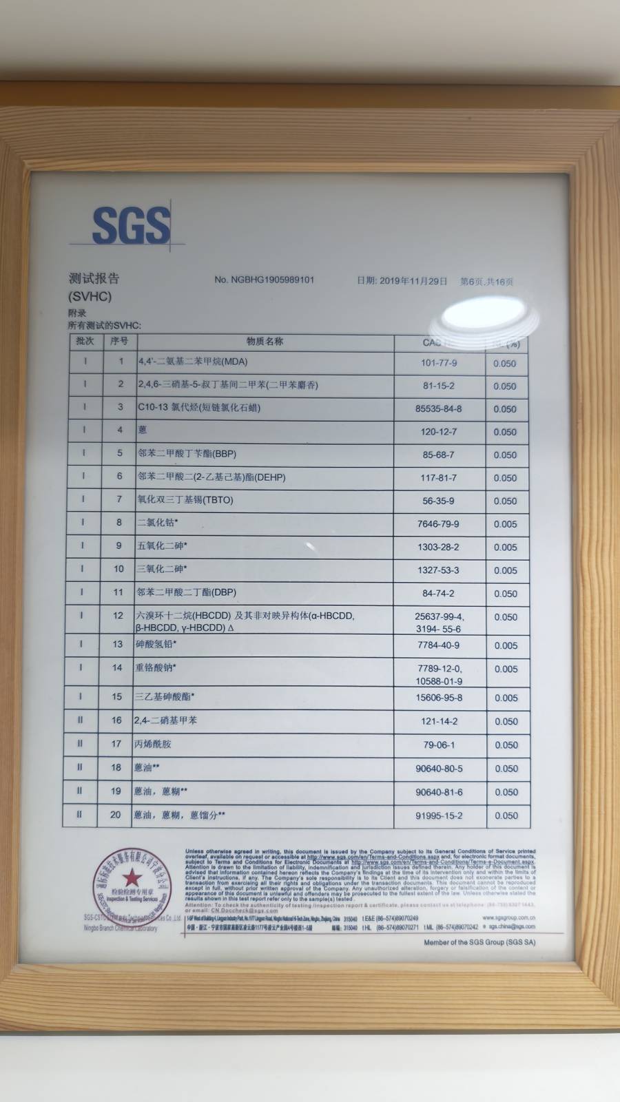SGS SVHC有害物质测试报告