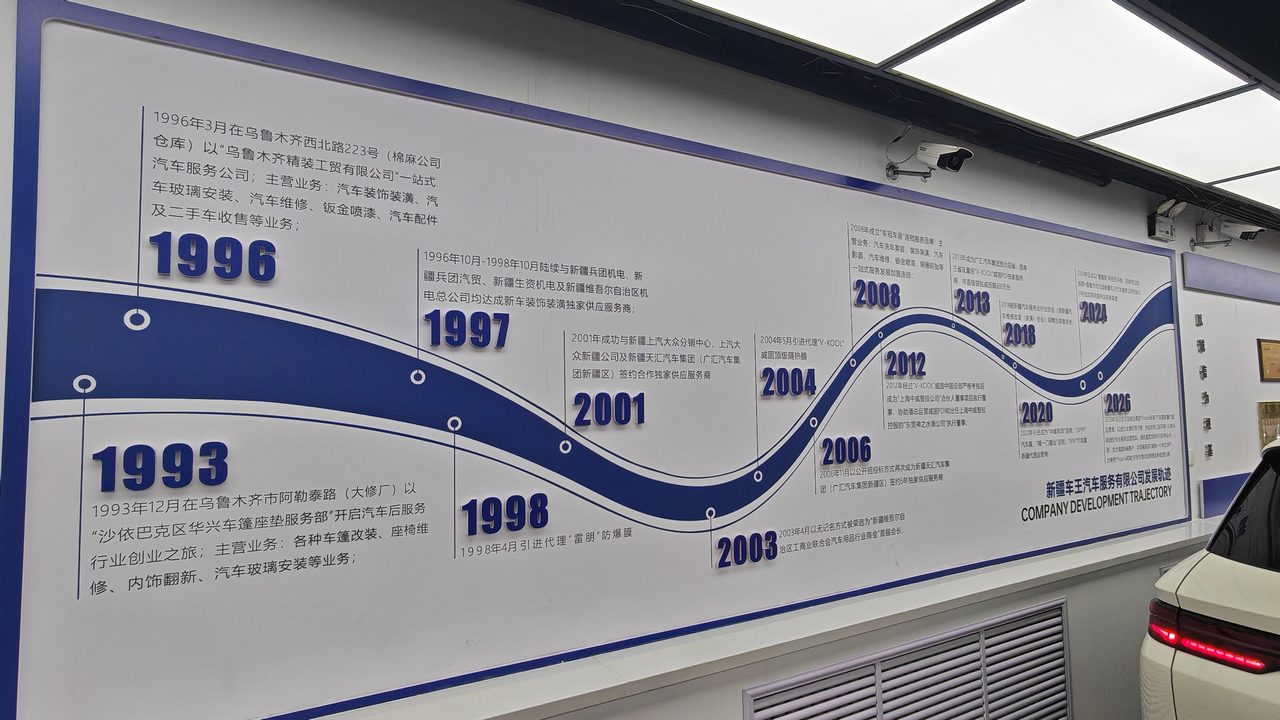 膜猩车改发展历程墙 1993-2026